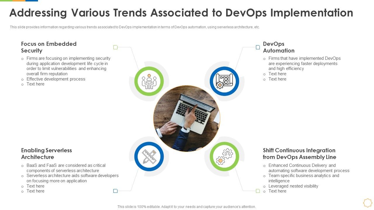 Infrastructure_As_Code_For_Devops_Growth_IT_Addressing_Various_Trends_Associated_To_Devops_Implementation_Ideas_PDF_Slide_1.jpg