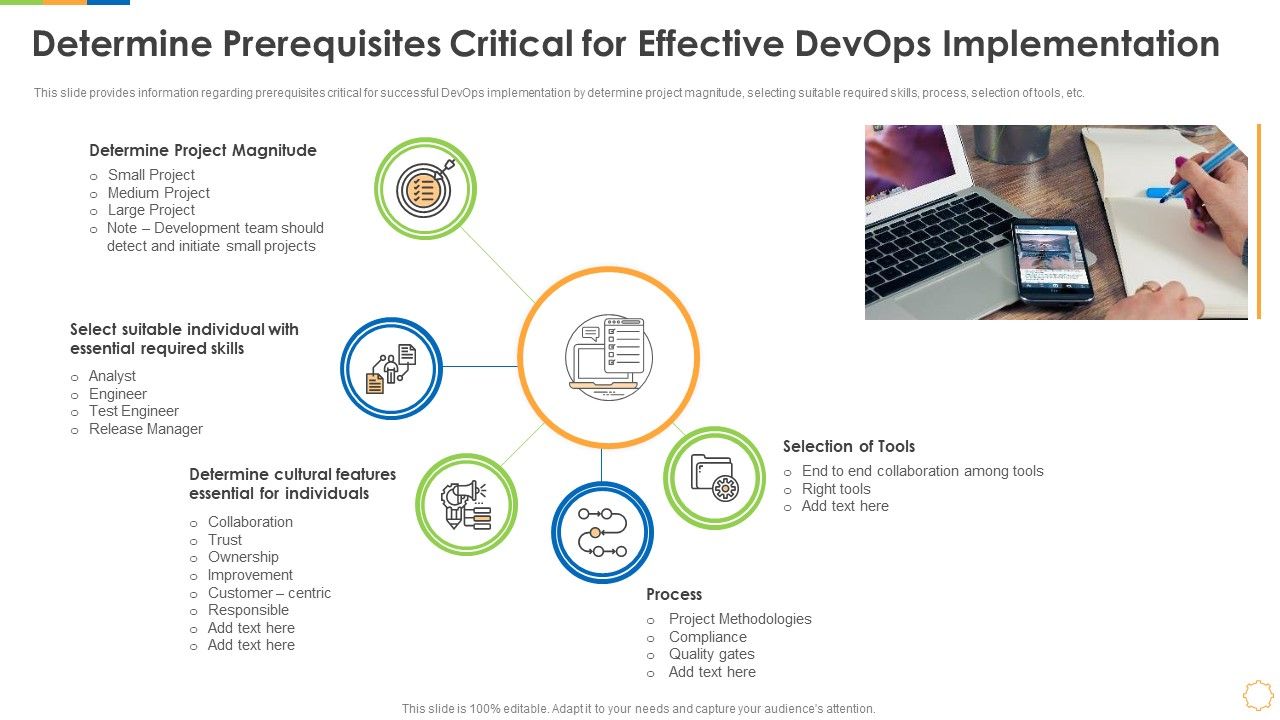 Infrastructure_As_Code_For_Devops_Growth_IT_Determine_Prerequisites_Critical_For_Effective_Devops_Implementation_Template_PDF_Slide_1.jpg