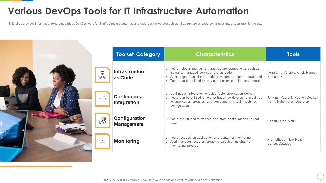 Infrastructure_As_Code_For_Devops_Growth_IT_Various_Devops_Tools_For_IT_Infrastructure_Automation_Pictures_PDF_Slide_1.jpg
