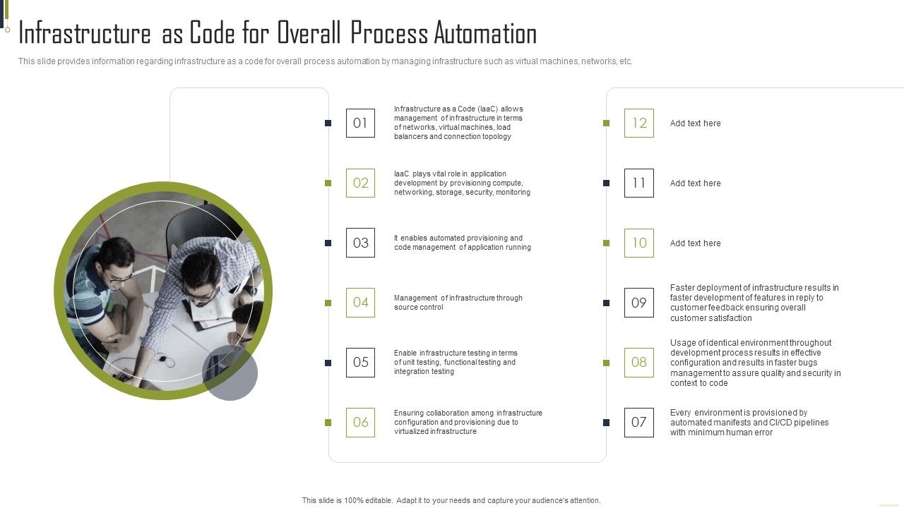 Infrastructure_As_Code_For_Overall_Process_Automation_Guidelines_PDF_Slide_1.jpg