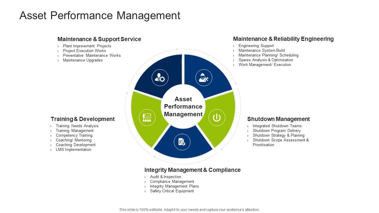 Infrastructure_Building_Administration_Asset_Performance_Management_Template_PDF_Slide_1.jpg