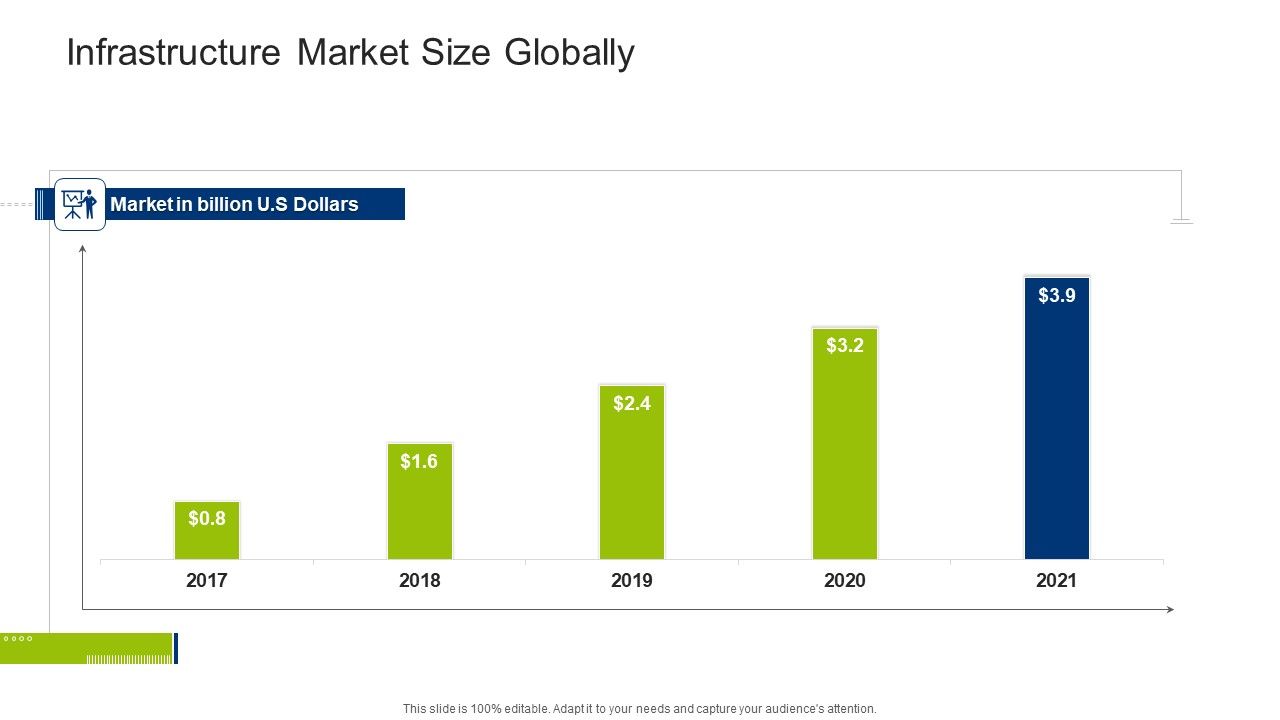 Infrastructure_Building_Administration_Infrastructure_Market_Size_Globally_Professional_PDF_Slide_1.jpg