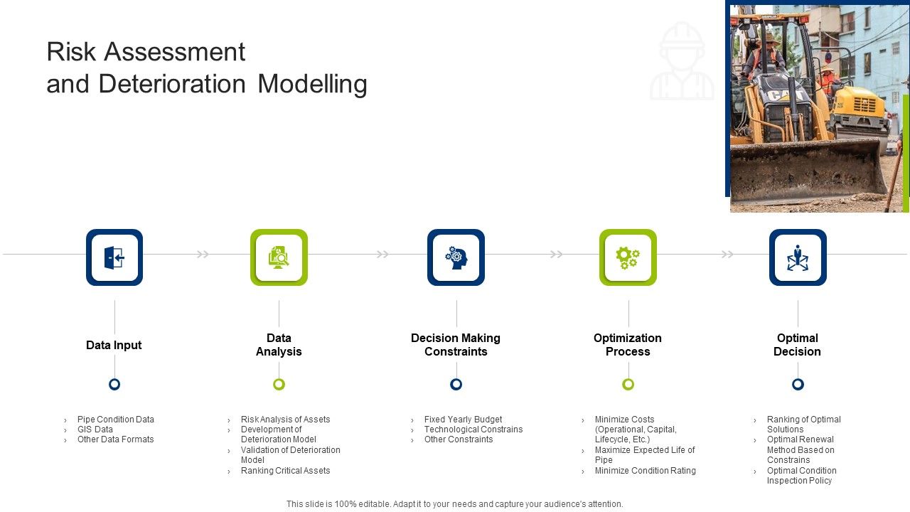 Infrastructure_Building_Administration_Risk_Assessment_And_Deterioration_Modelling_Structure_PDF_Slide_1.jpg