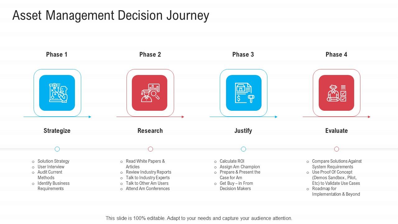Infrastructure_Designing_And_Administration_Asset_Management_Decision_Journey_Clipart_PDF_Slide_1.jpg