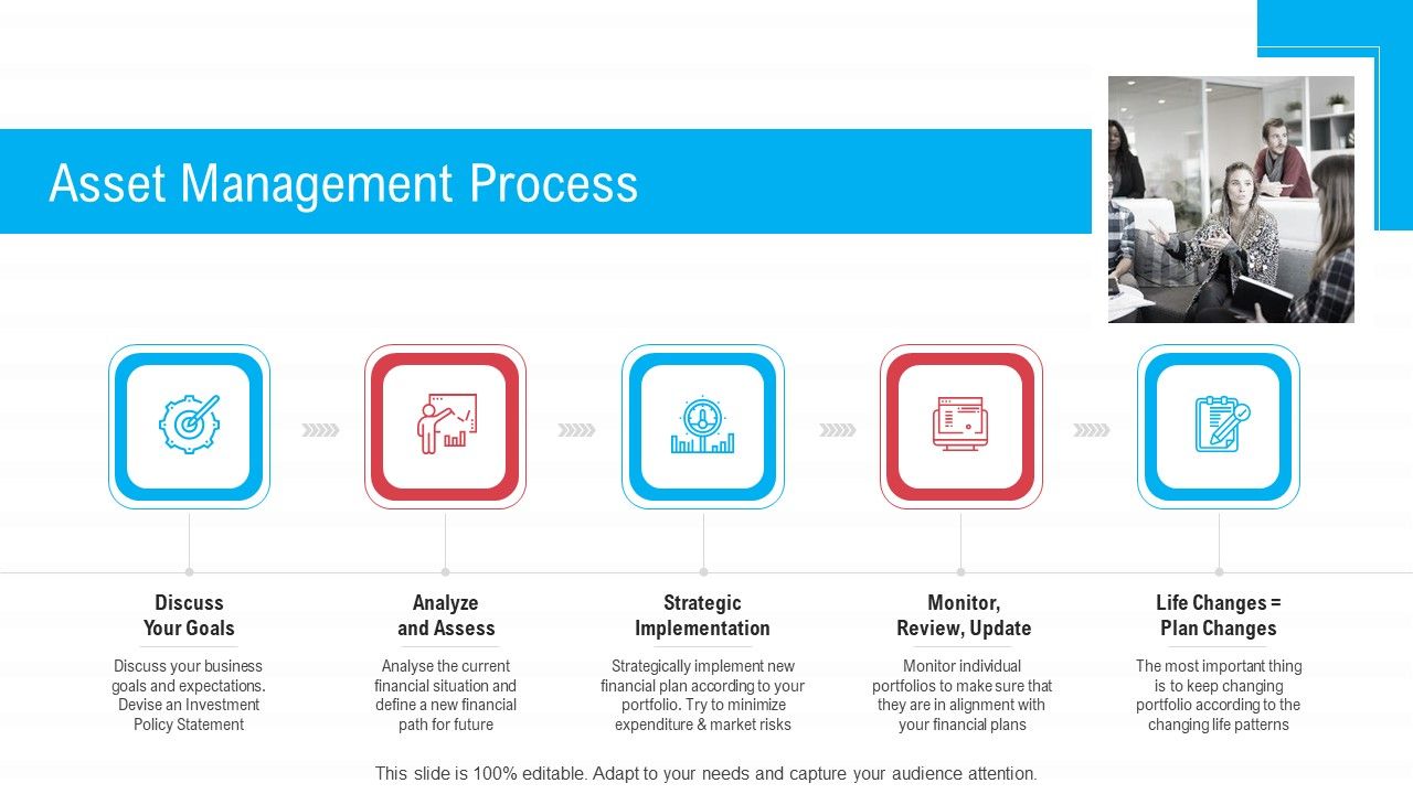 Infrastructure_Designing_And_Administration_Asset_Management_Process_Summary_PDF_Slide_1.jpg