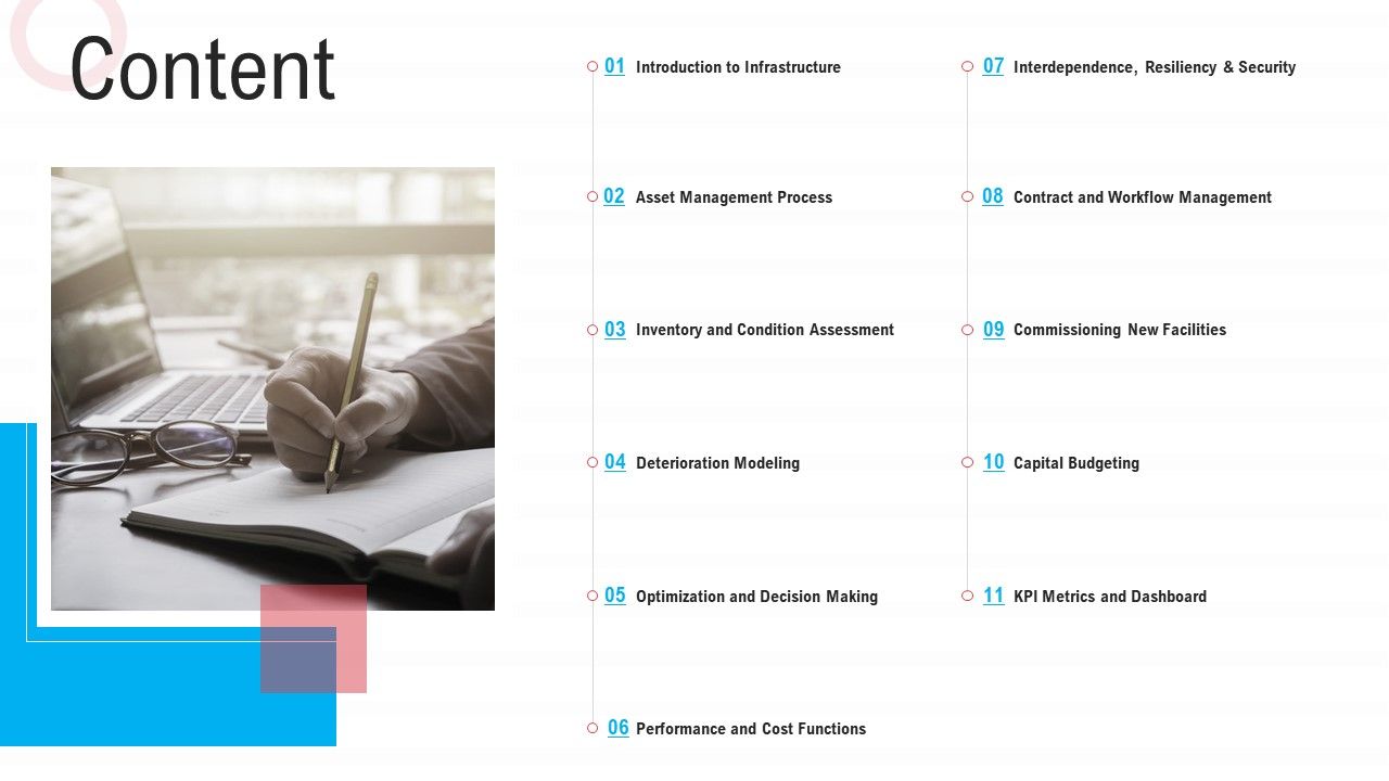 Infrastructure_Designing_And_Administration_Content_Microsoft_PDF_Slide_1.jpg