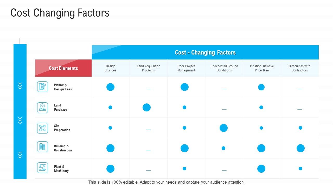 Infrastructure_Designing_And_Administration_Cost_Changing_Factors_Sample_PDF_Slide_1.jpg