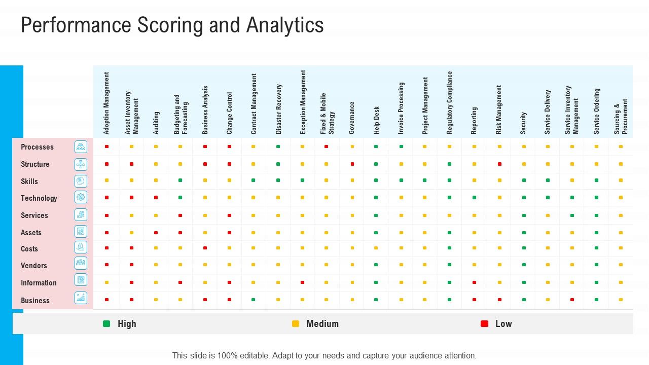 Infrastructure_Designing_And_Administration_Performance_Scoring_And_Analytics_Portrait_PDF_Slide_1.jpg