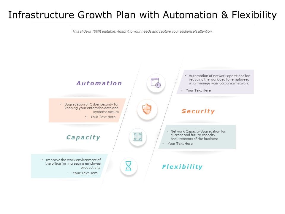 Infrastructure_Growth_Plan_With_Automation_And_Flexibility_Ppt_PowerPoint_Presentation_Gallery_Templates_Slide_1.jpg