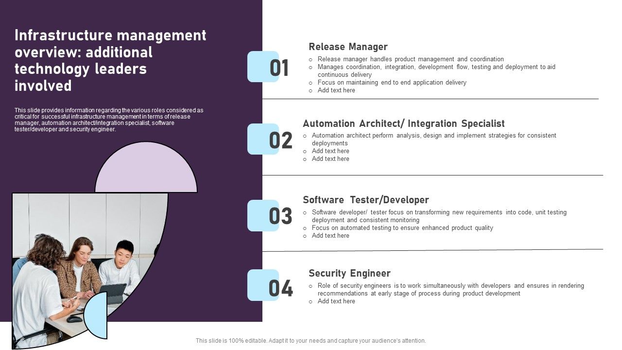 Infrastructure_Management_Overview_Additional_Technology_Leaders_Involved_Diagrams_PDF_Slide_1.jpg