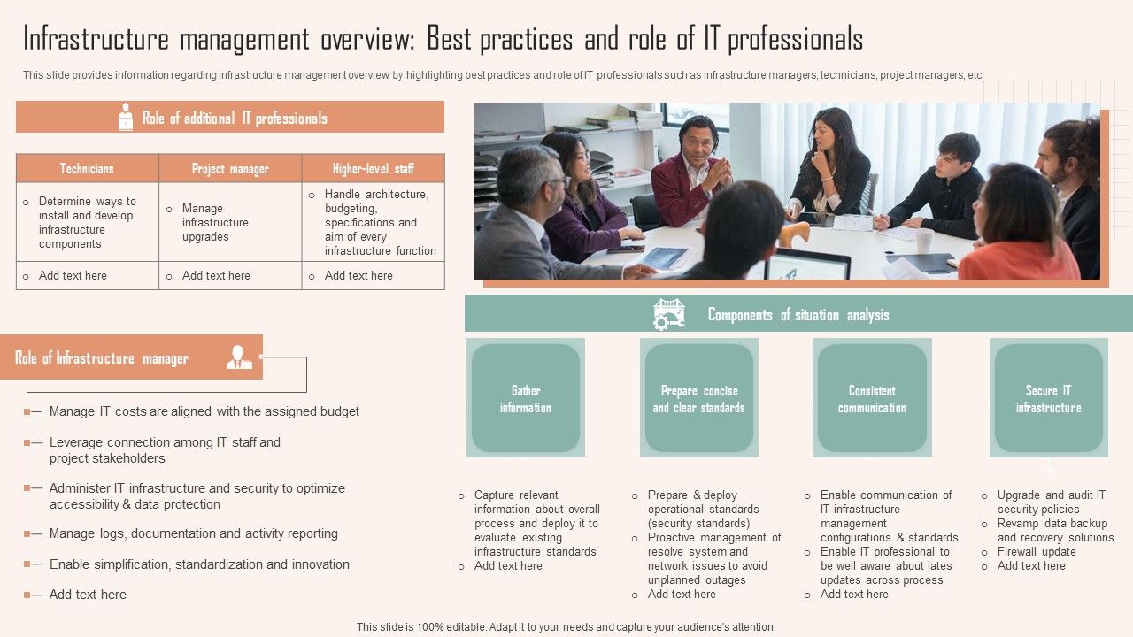 Infrastructure_Management_Overview_Best_Practices_And_Role_Of_IT_Professionals_Ppt_PowerPoint_Presentation_File_Inspiration_PDF_Slide_1.jpg