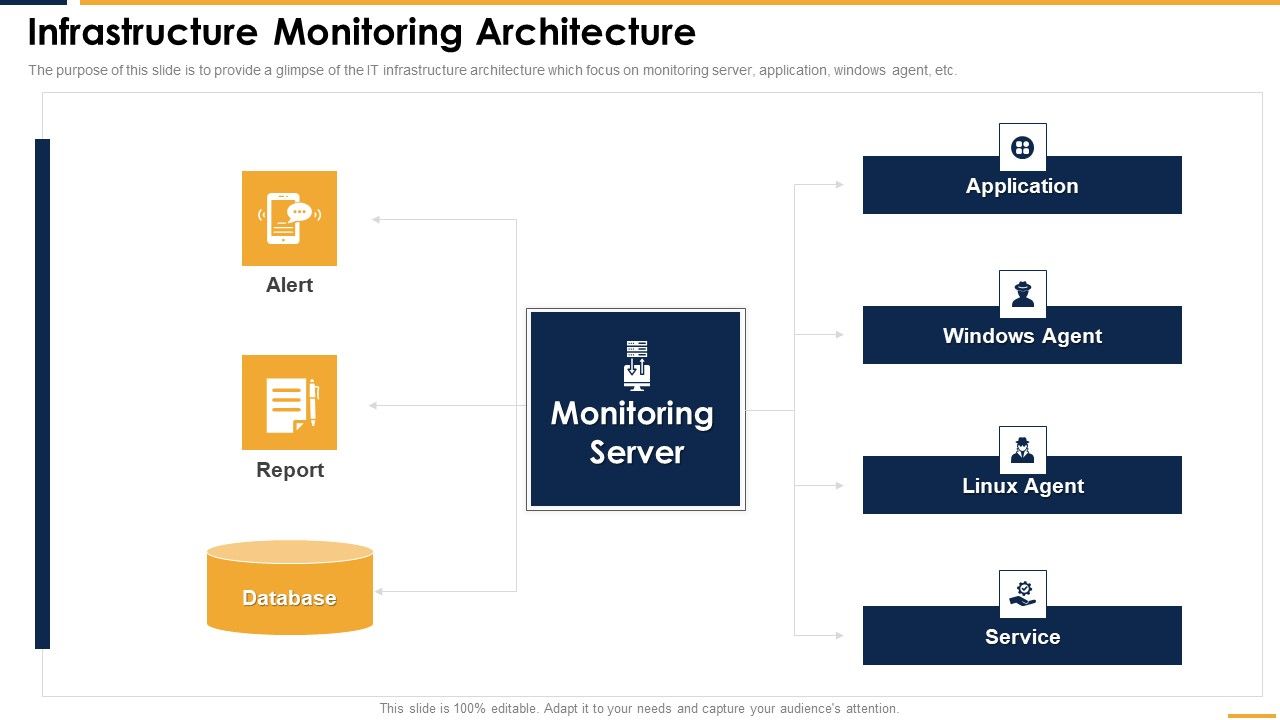 Infrastructure_Monitoring_Architecture_Diagrams_PDF_Slide_1.jpg