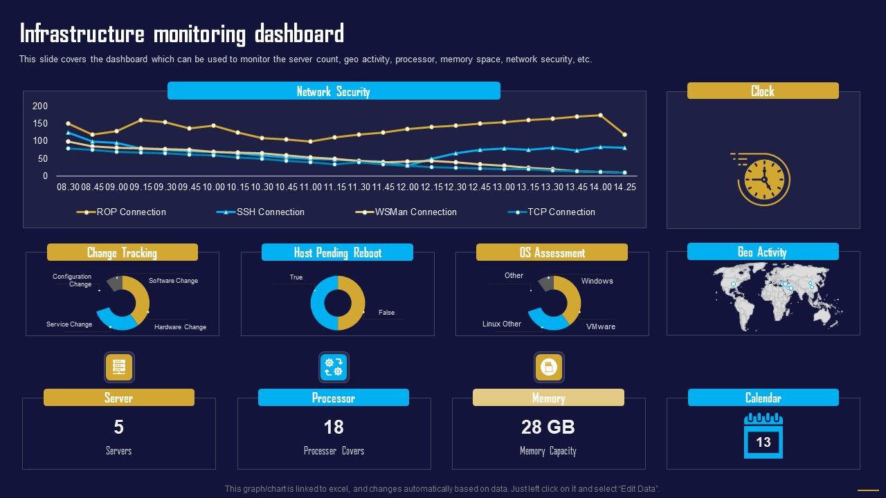 Infrastructure_Monitoring_Dashboard_Information_Tech_System_Maintenance_Pictures_PDF_Slide_1.jpg