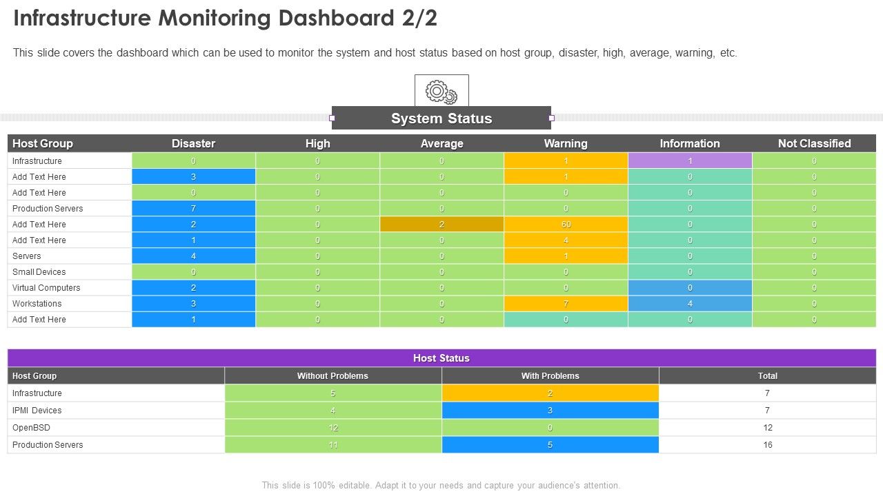 Infrastructure_Monitoring_Dashboard_Infrastructure_Supervision_Ppt_PowerPoint_Presentation_File_Master_Slide_PDF_Slide_1.jpg