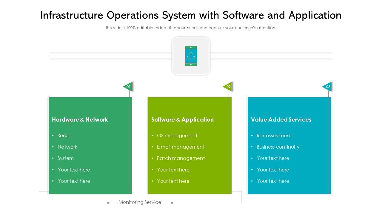 Infrastructure_Operations_System_With_Software_And_Application_Ppt_Portfolio_Ideas_PDF_Slide_1.jpg