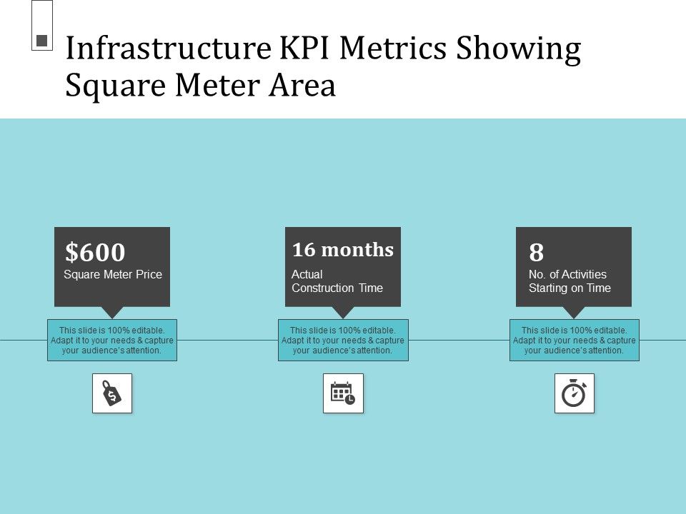 Infrastructure_Project_Management_In_Construction_Infrastructure_KPI_Metrics_Showing_Square_Meter_Area_Portrait_PDF_Slide_1.jpg