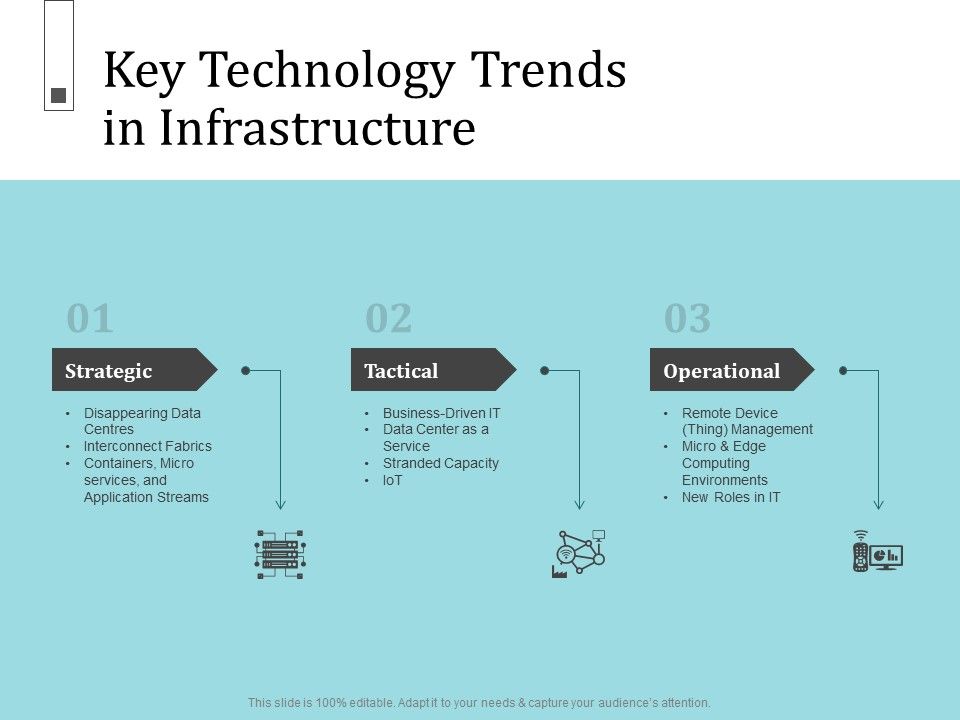Infrastructure_Project_Management_In_Construction_Key_Technology_Trends_In_Infrastructure_Portrait_PDF_Slide_1.jpg
