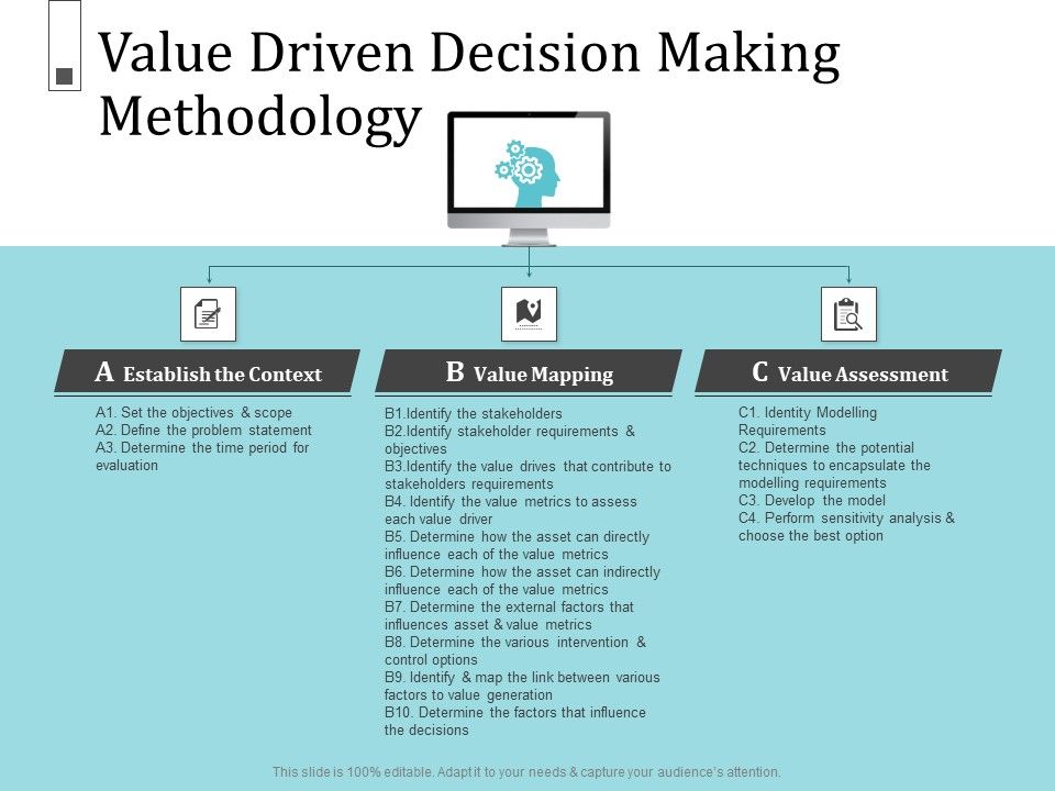 Infrastructure_Project_Management_In_Construction_Value_Driven_Decision_Making_Methodology_Clipart_PDF_Slide_1.jpg