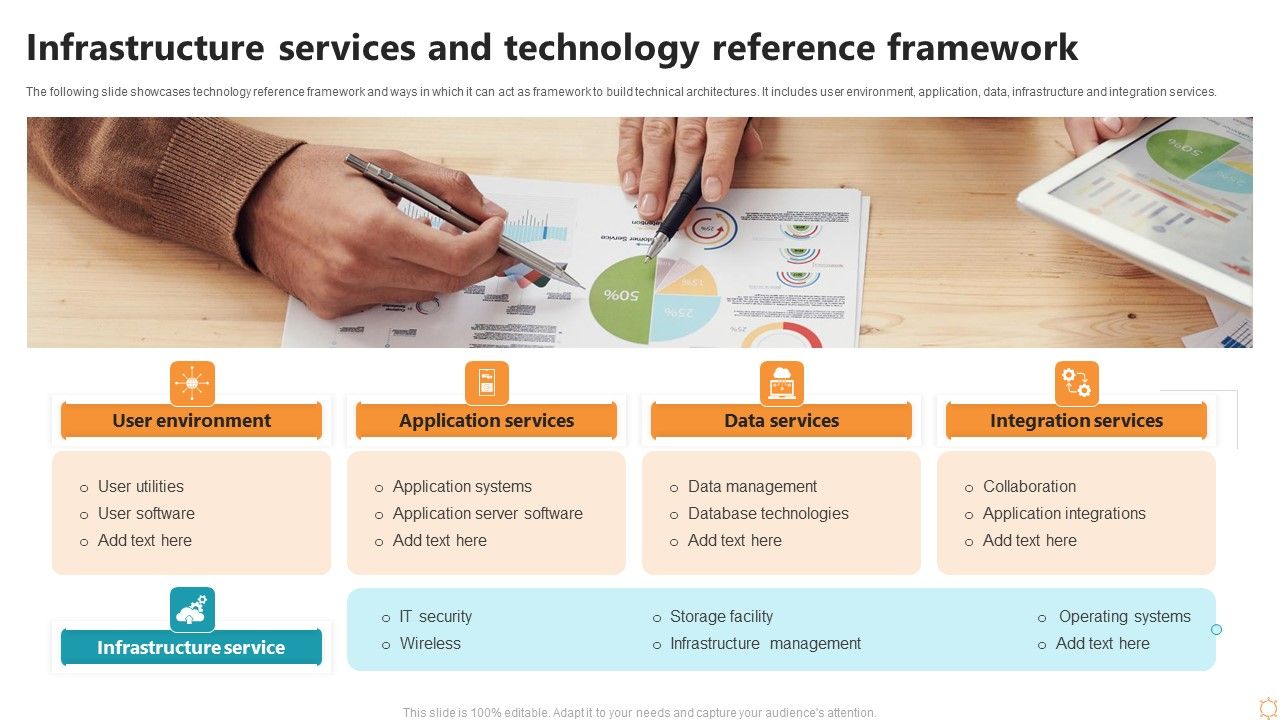 Infrastructure_Services_And_Technology_Reference_Framework_Ppt_Pictures_Information_PDF_Slide_1.jpg