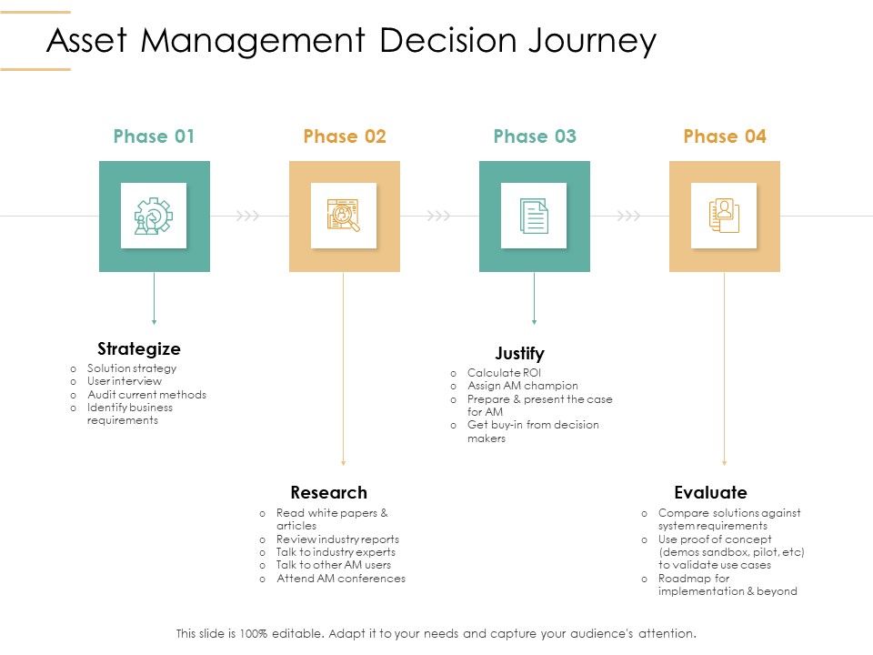 Infrastructure_Strategies_Asset_Management_Decision_Journey_Ppt_File_Smartart_PDF_Slide_1.jpg