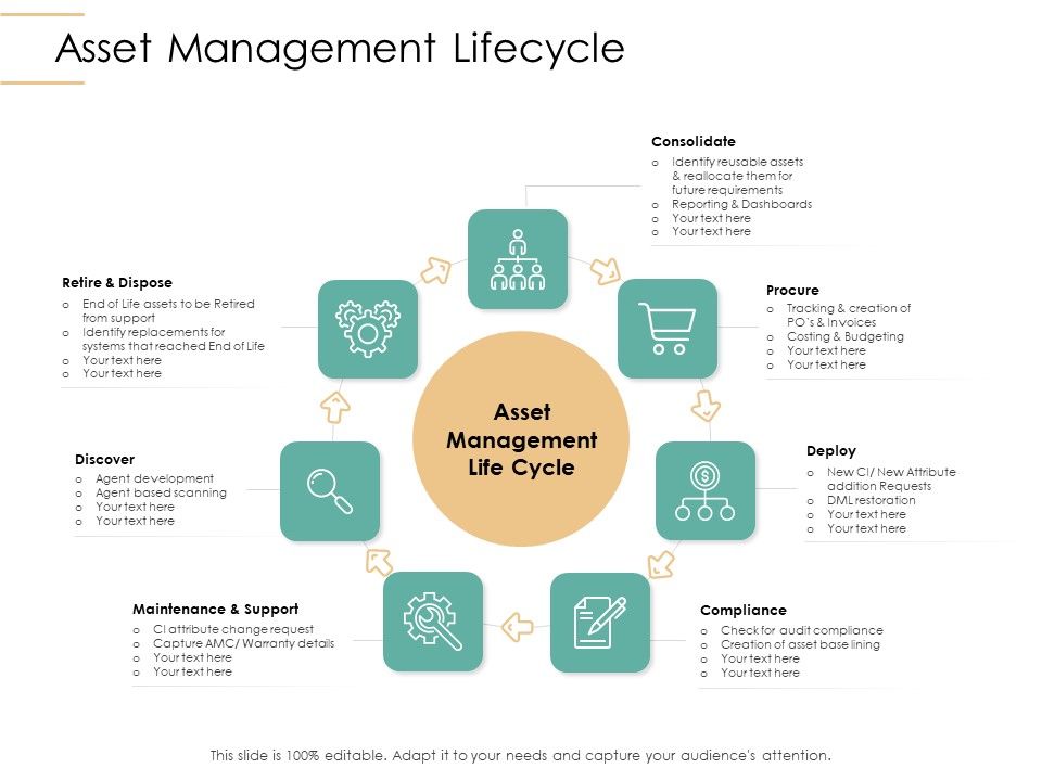 Infrastructure_Strategies_Asset_Management_Lifecycle_Ppt_Show_Gridlines_PDF_Slide_1.jpg