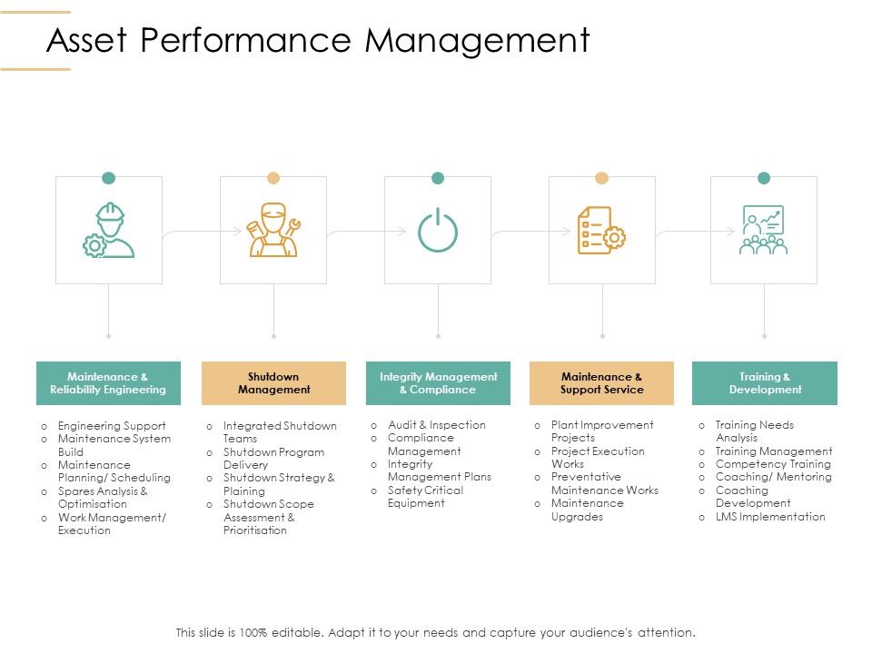 Infrastructure_Strategies_Asset_Performance_Management_Ppt_Visual_Aids_Styles_PDF_Slide_1.jpg