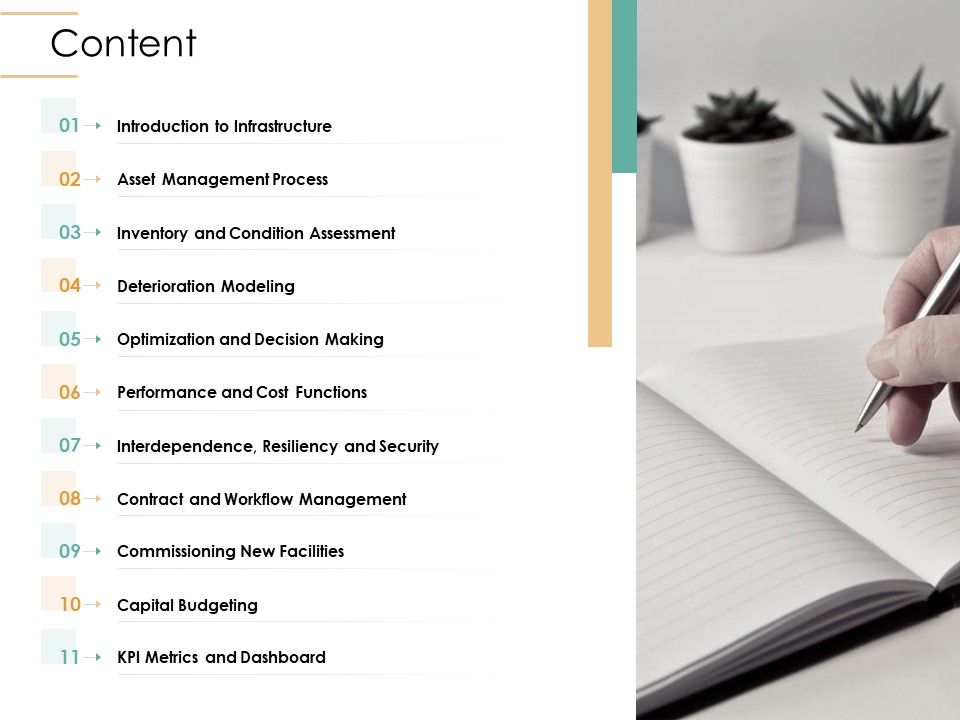 Infrastructure_Strategies_Content_Ppt_File_Format_PDF_Slide_1.jpg