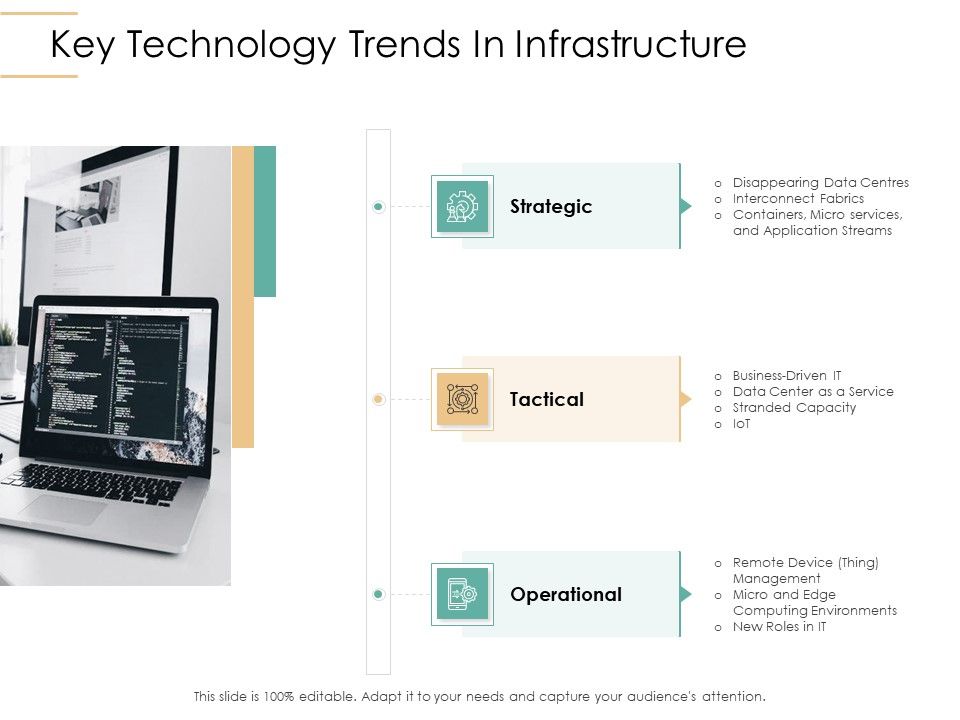 Infrastructure_Strategies_Key_Technology_Trends_In_Infrastructure_Ppt_Gallery_Graphics_PDF_Slide_1.jpg
