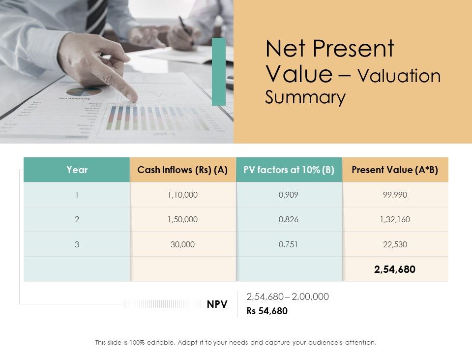 Infrastructure_Strategies_Net_Present_Value_Valuation_Summary_Ppt_Portfolio_PDF_Slide_1.jpg