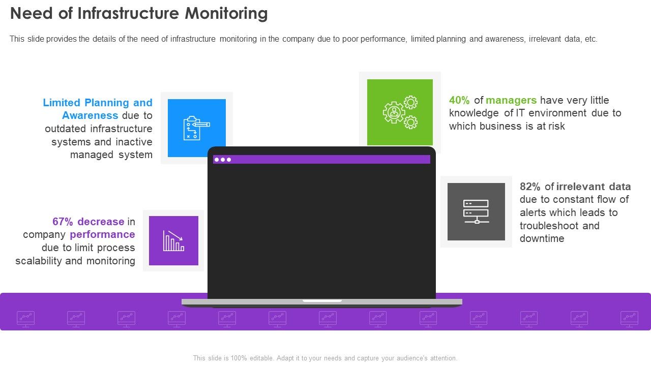 Infrastructure_Supervision_Need_Of_Infrastructure_Monitoring_Information_PDF_Slide_1.jpg