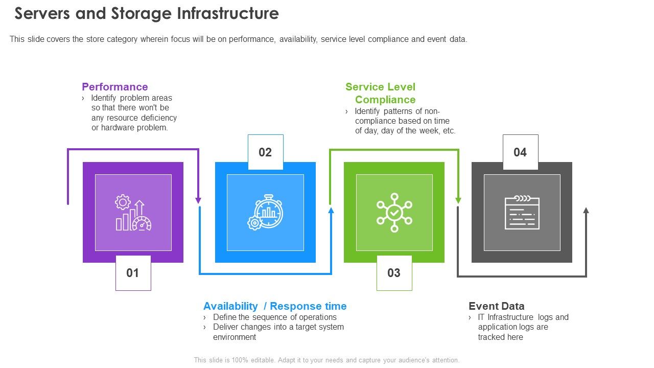 Infrastructure_Supervision_Servers_And_Storage_Infrastructure_Portrait_PDF_Slide_1.jpg