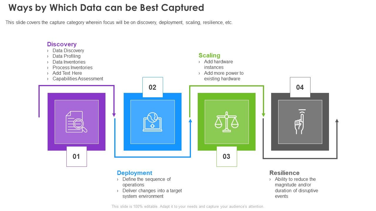 Infrastructure_Supervision_Ways_By_Which_Data_Can_Be_Best_Captured_Themes_PDF_Slide_1.jpg