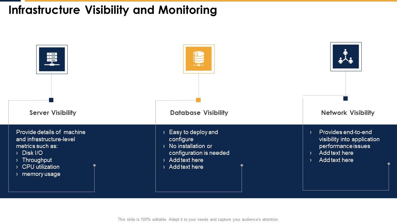 Infrastructure_Visibility_And_Monitoring_Diagrams_PDF_Slide_1.jpg