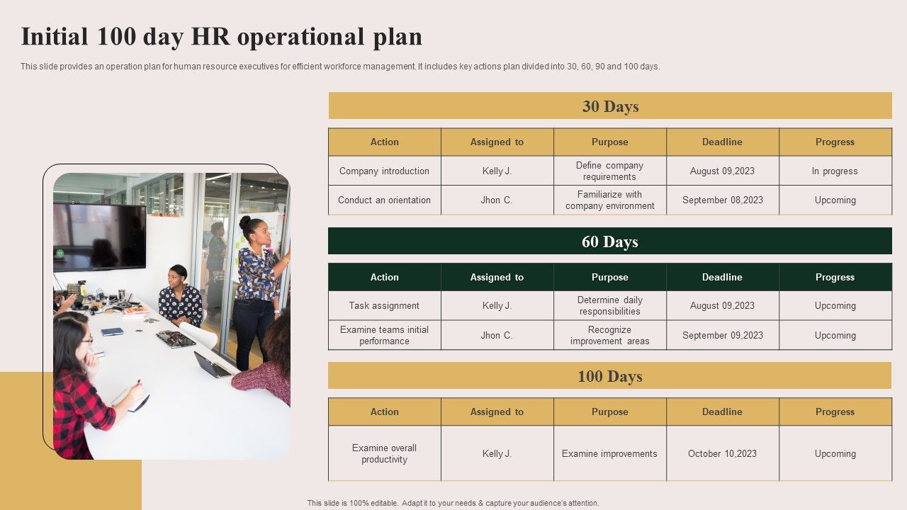 Initial_100_Day_HR_Operational_Plan_Summary_PDF_Slide_1.jpg