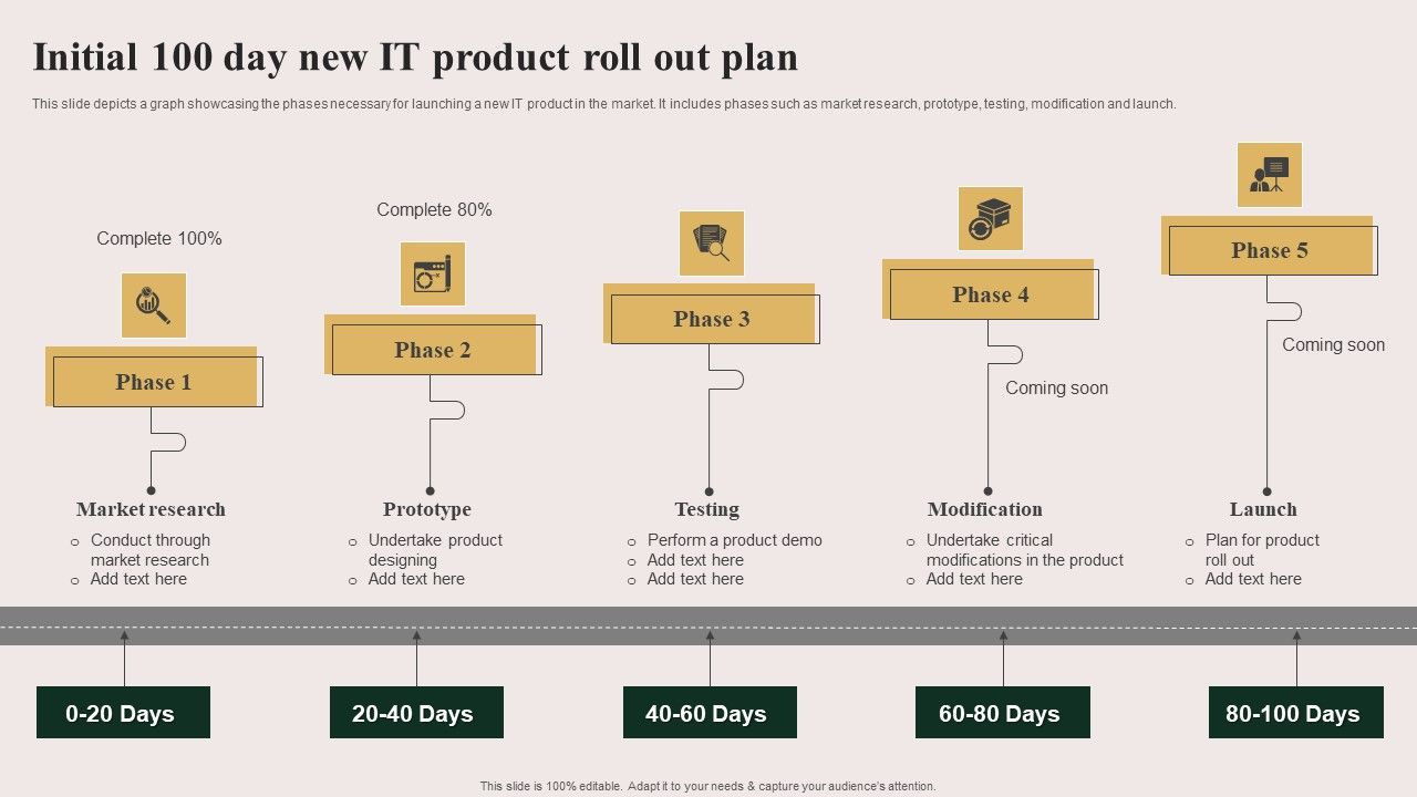 Initial_100_Day_New_IT_Product_Roll_Out_Plan_Background_PDF_Slide_1.jpg