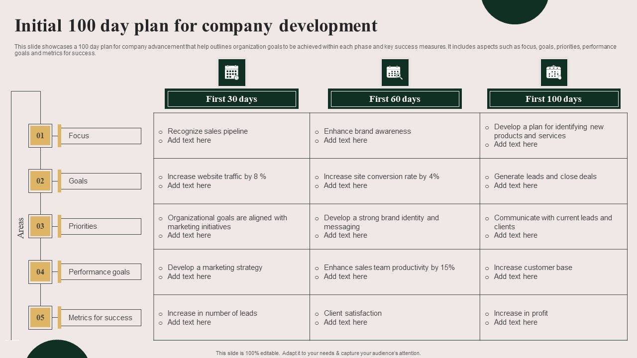 Initial_100_Day_Plan_For_Company_Development_Slides_PDF_Slide_1.jpg