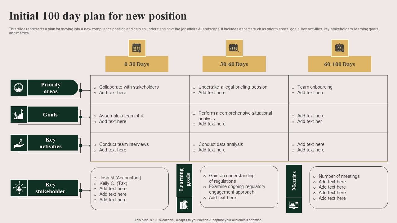 Initial_100_Day_Plan_For_New_Position_Rules_PDF_Slide_1.jpg