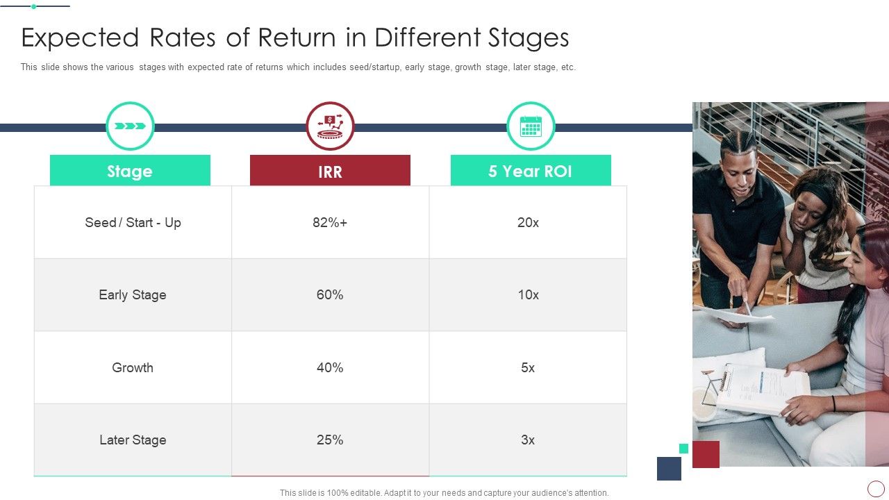Initial_Phase_Investor_Value_For_New_Business_Expected_Rates_Of_Return_In_Different_Stages_Slides_PDF_Slide_1.jpg