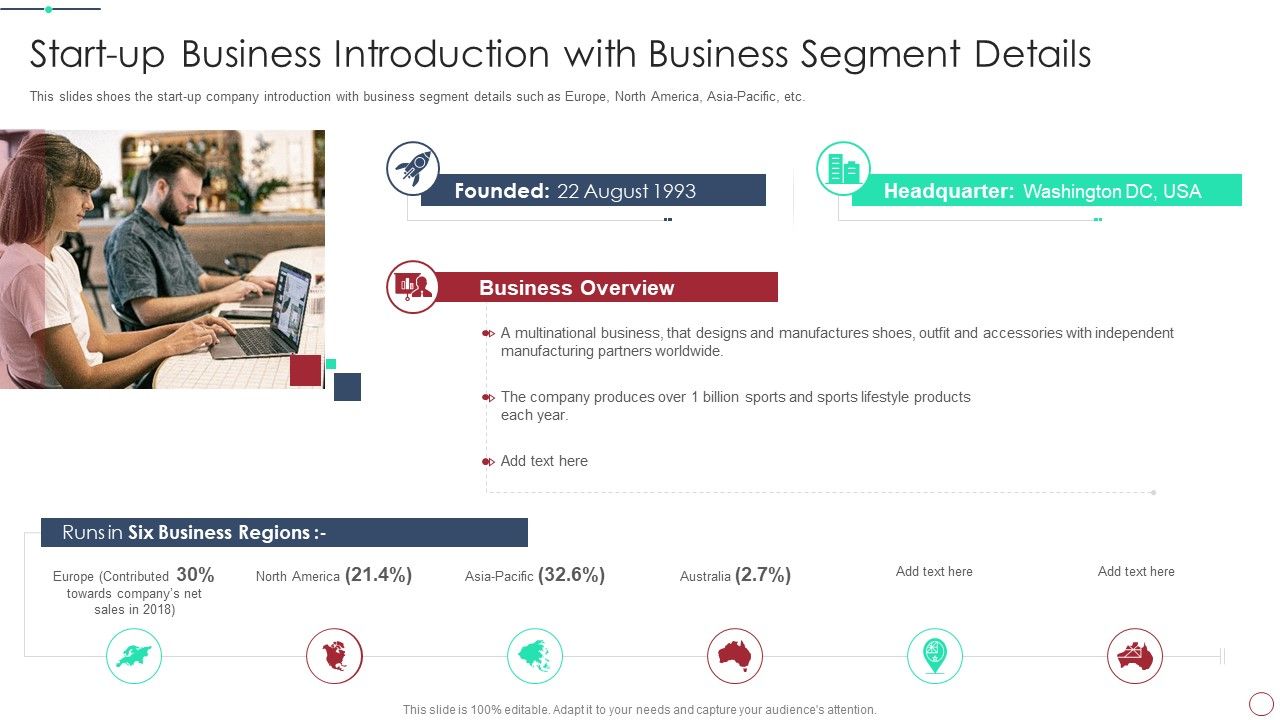Initial_Phase_Investor_Value_For_New_Business_Start_Up_Business_Introduction_With_Business_Brochure_PDF_Slide_1.jpg