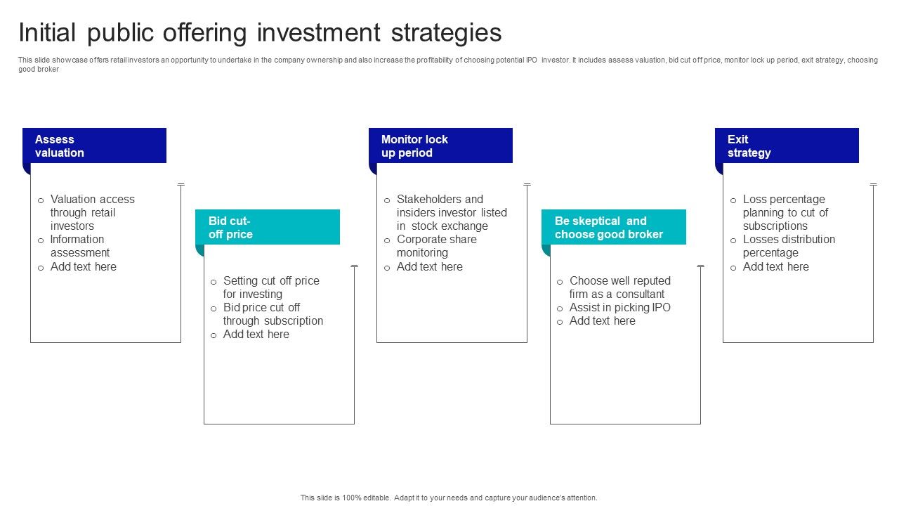 Initial_Public_Offering_Investment_Strategies_Rules_PDF_Slide_1.jpg