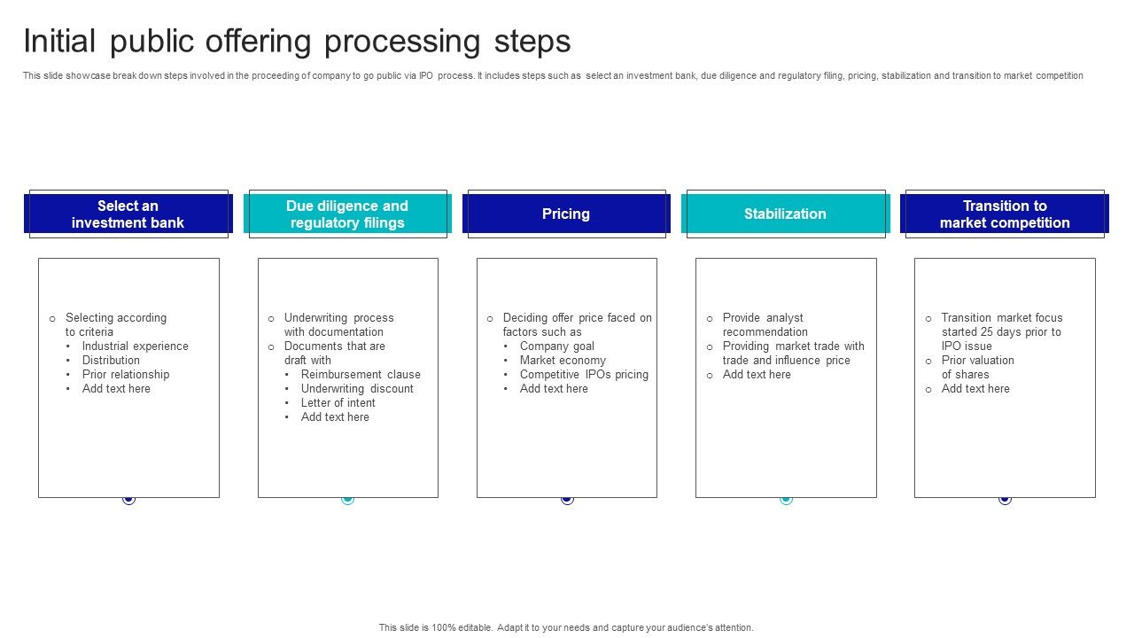 Initial_Public_Offering_Processing_Steps_Portrait_PDF_Slide_1.jpg