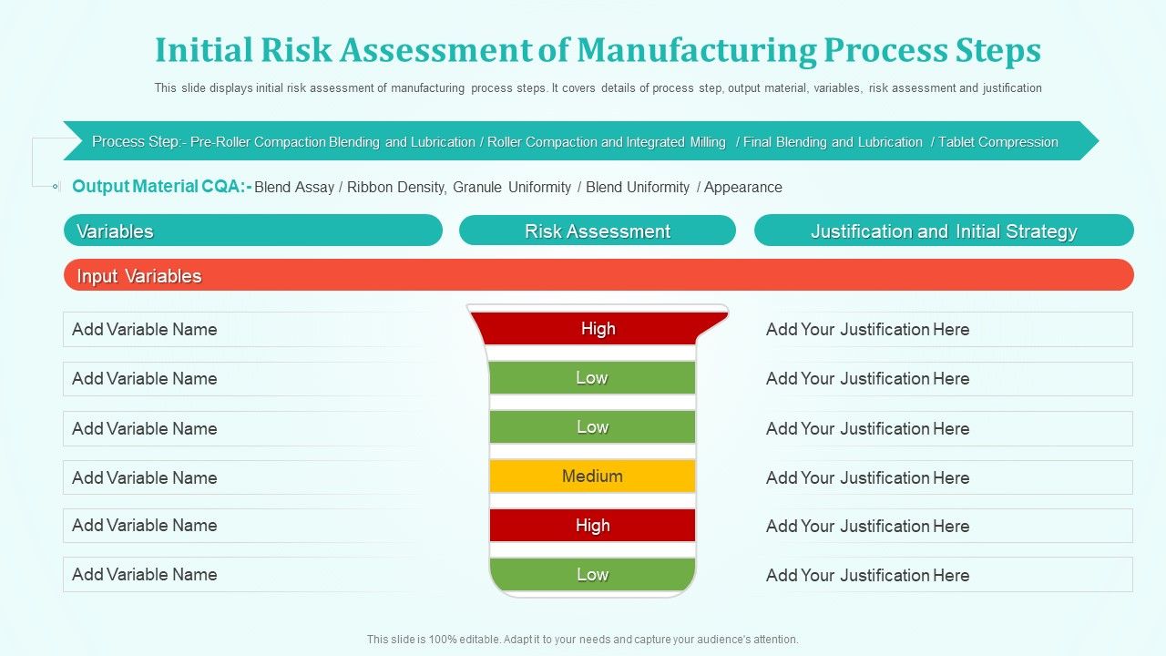 Initial_Risk_Assessment_Of_Manufacturing_Process_Steps_Template_PDF_Slide_1.jpg