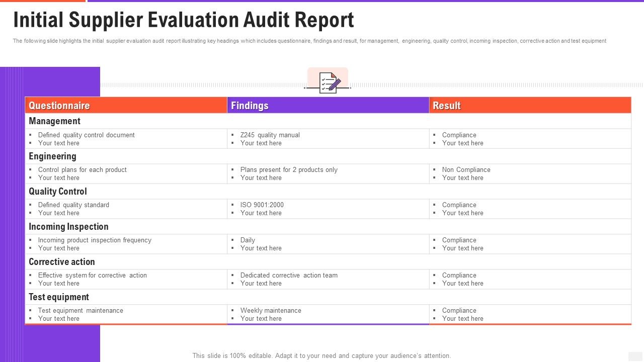 Initial_Supplier_Evaluation_Audit_Report_Guidelines_PDF_Slide_1.jpg