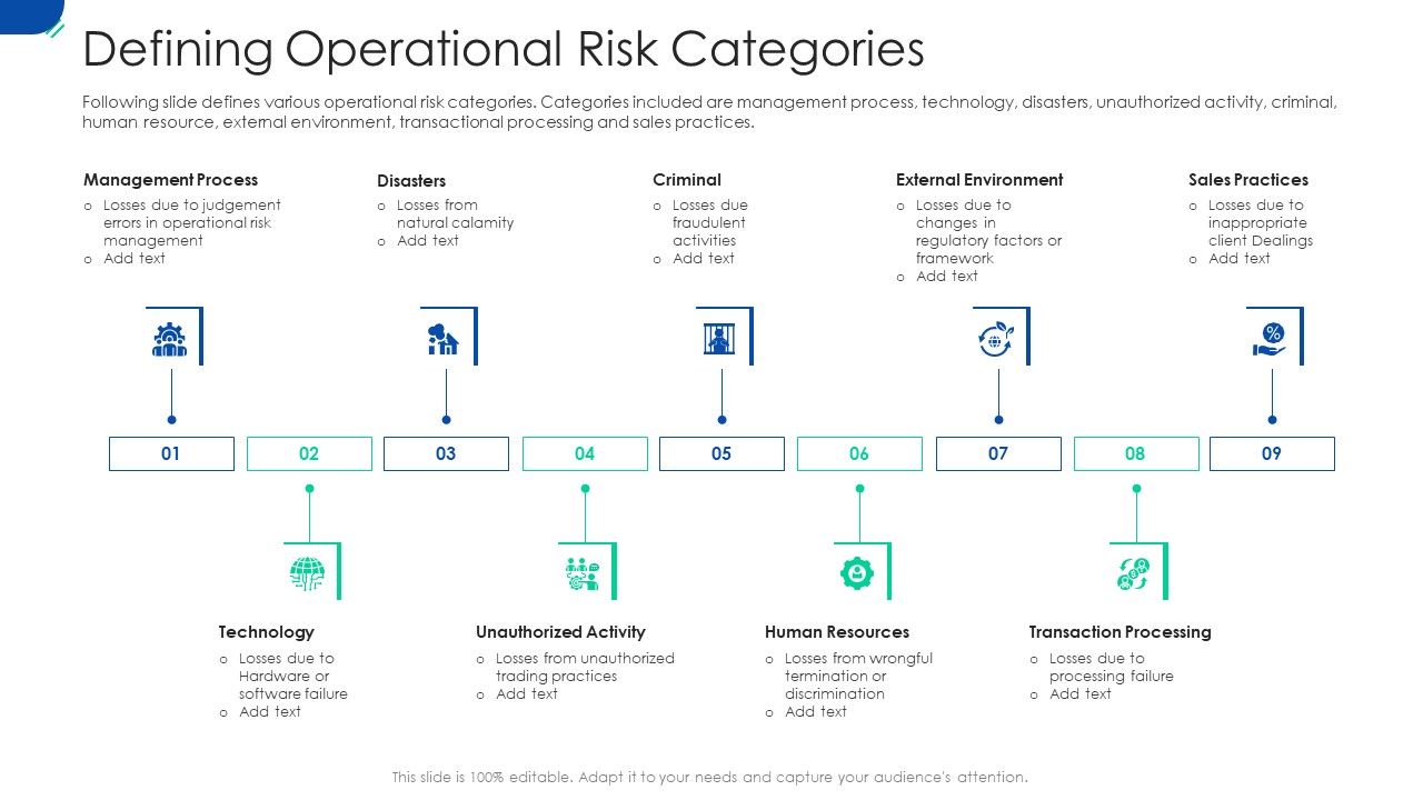 Initiating_Hazard_Managing_Structure_Firm_Defining_Operational_Risk_Categories_Pictures_PDF_Slide_1.jpg