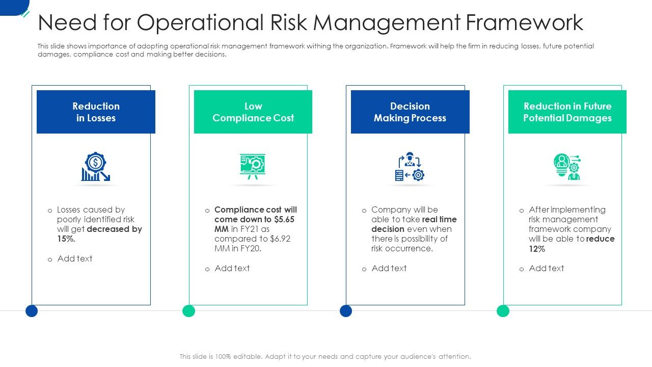Initiating_Hazard_Managing_Structure_Firm_Need_For_Operational_Risk_Management_Framework_Guidelines_PDF_Slide_1.jpg