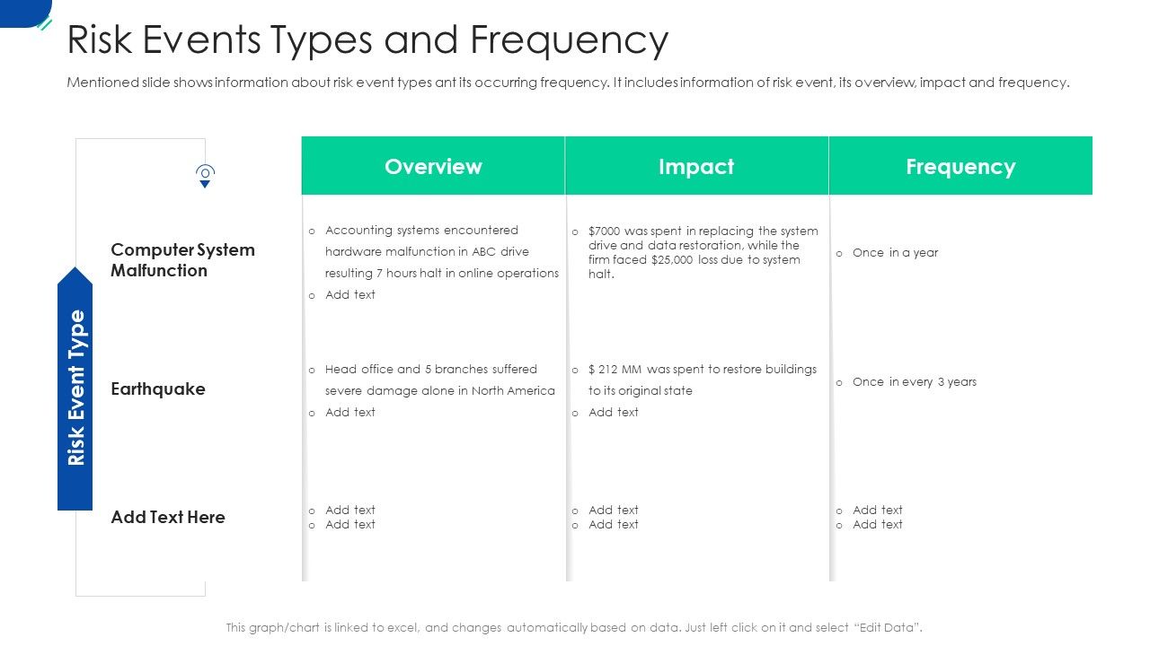 Initiating_Hazard_Managing_Structure_Firm_Risk_Events_Types_And_Frequency_Professional_PDF_Slide_1.jpg