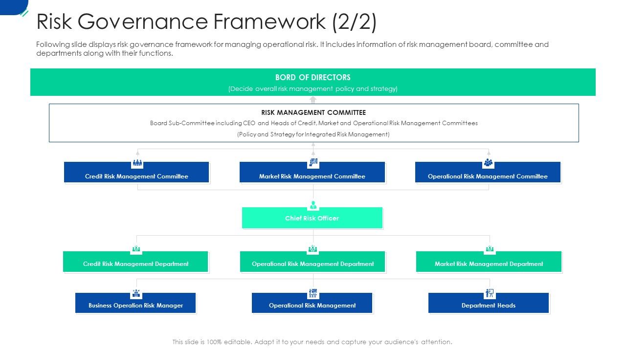 Initiating_Hazard_Managing_Structure_Firm_Risk_Governance_Framework_Business_Diagrams_PDF_Slide_1.jpg