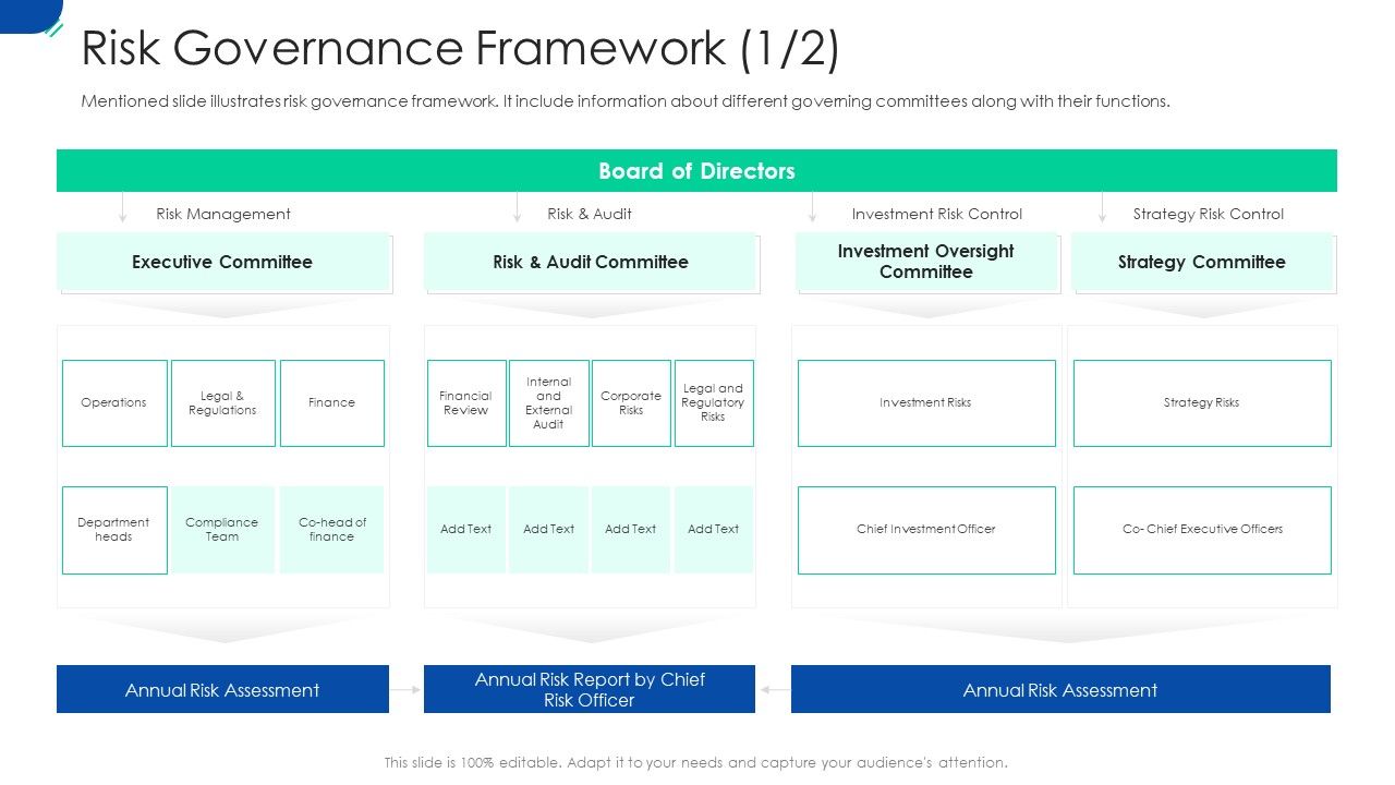 Initiating_Hazard_Managing_Structure_Firm_Risk_Governance_Framework_Graphics_PDF_Slide_1.jpg