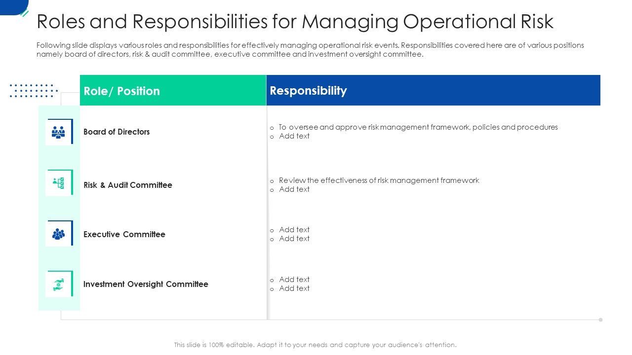 Initiating_Hazard_Managing_Structure_Firm_Roles_And_Responsibilities_For_Managing_Operational_Risk_Slides_PDF_Slide_1.jpg
