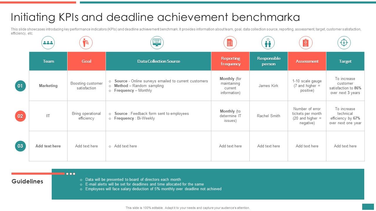 Initiating_Kpis_And_Deadline_Achievement_Benchmarka_Building_Efficient_Workplace_Performance_Download_PDF_Slide_1.jpg